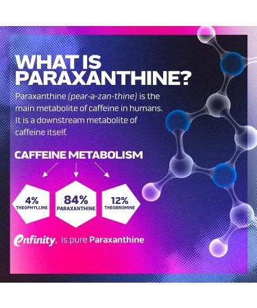 MuscleTech EuphoriQ PreWorkout Powder | Smart Pre Workout for Men & Women | Caffeine Metabolite Fueled with Paraxanthine | ICY Snow Cone Flavor | 20 Servings - Buy Online on GoSupps.com