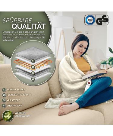 Sinnlein Electric Heating Ceiling 180x130cm - T V S d GS Checked | 9 Temperature Levels | Cuddly Blanket for Bed & Sofa | Automatic Switch-Off & Digital Timer - Buy Online on GoSupps.com