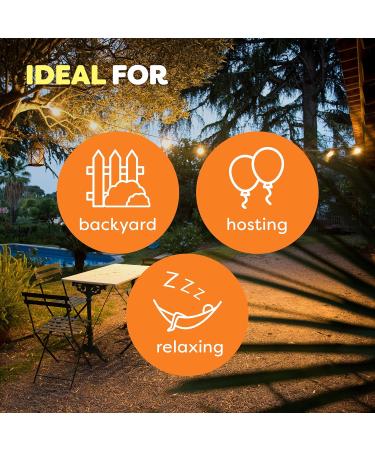 OFF! Backyard Citronella Candle Triple Wick - 23 oz (Pack of 6) | Long-Lasting Ambiance Enhancing Centerpiece | Burns up to 50 Hours - Buy Online on GoSupps.com