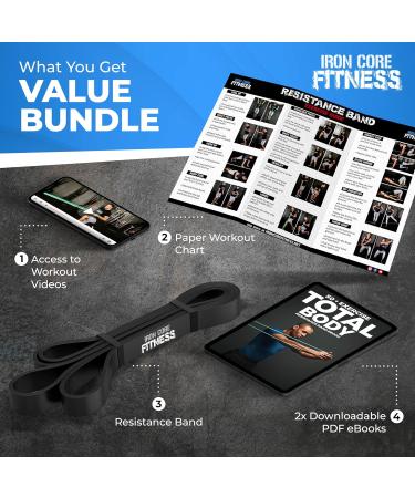 Iron Core Fitness Resistance Bands for Pull Up Assist - Strength Power Flexibility Training - Includes Ebooks and Workout Chart - #3 Black - Buy Online on GoSupps.com