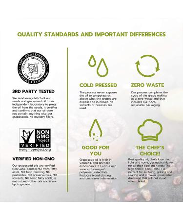 Salute Sante! Cold Pressed Grapeseed Oil - High Temperature Cooking, Non-GMO, Kosher, Vegan - 500ml/17 fl oz - Buy Online on GoSupps.com