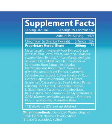 PSH Raspberry Ketone Ultra Drops with African Mango - Advanced Weight Management Support - Natural Fat Burner - 2 fl oz - Buy Online on GoSupps.com