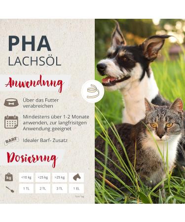 PHA Salmon Oil for Dogs Cats & Horses - Omega 3 & 6 Fatty Acids | 500ml Sustainable Norwegian Fish Oil - Buy Online on GoSupps.com