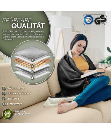 Sinnlein Electric Heating Ceiling 160x120cm - T V S d GS Certified | 9 Temperature Levels | Automatic Switch-Off | Cuddly Blanket for Bed & Sofa | Digital Timer Display - Buy Online on GoSupps.com
