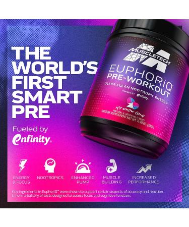 MuscleTech EuphoriQ PreWorkout Powder | Smart Pre Workout for Men & Women | Caffeine Metabolite Fueled with Paraxanthine | ICY Snow Cone Flavor | 20 Servings - Buy Online on GoSupps.com