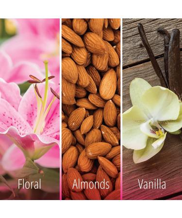 KIFRA CANDY 200ml Concentrated Laundry Fragrance - 80 Washes - Buy Online on GoSupps.com