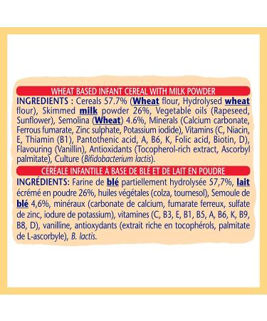 Nestle Cerelac Wheat with Milk 2.2lb - Nutritious Baby Food - Buy Online on GoSupps.com
