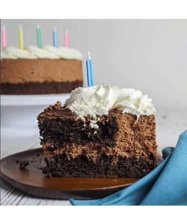 Chocolate Keto Cake Mix - Low Carb, Gluten Free, 1.8g Net Carbs | Keto and Co 9.2 oz - Buy Online on GoSupps.com