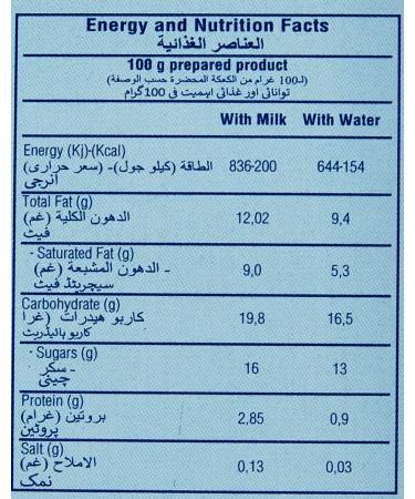 Whipped Cream - for Cakes Deserts etc ..150 g Powder for 2 kg Cream - Buy Online on GoSupps.com