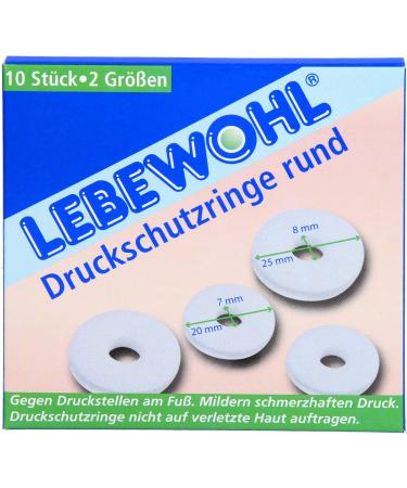 Good -welfare pressure protection rings round