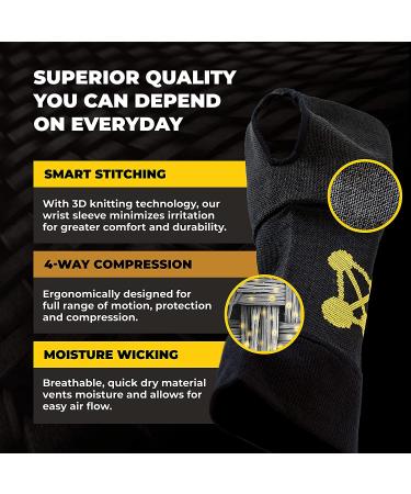 CopperJoint Wrist Brace for Carpal Tunnel Relief - Compression Sleeve for Tendonitis, Golf, Yoga, Typing, Gaming - Copper-Infused Nylon (Pair, Large) - Buy Online on GoSupps.com