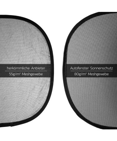 UV Protection Car Sun Shade for Babies - Includes 6 Suction Cups & Transport Bag | Neutral Black Elephant Design - Buy Online on GoSupps.com