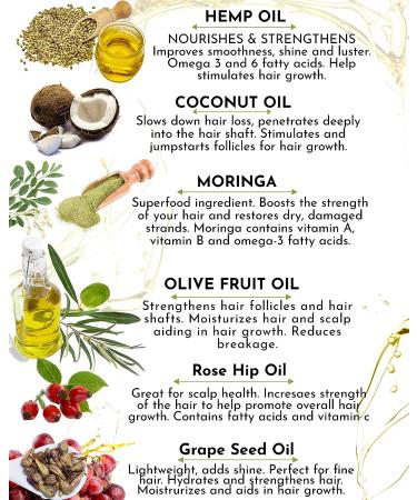 Aravenel Hair Follicle Stimulator: 2Fl Oz Hair Growth Oil Rich in Vitamins, Grape Seed Oil & Hemp Oil Serum for Scalp - Stimulates Regrowth - Buy Online on GoSupps.com