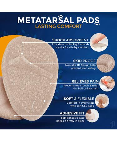 Succure Metatarsal Pads - 2 Pair for Women & Men - Ball of Foot Cushions - 0.12in Thick Inserts for Neuroma - Foot Pain Relief - Buy Online on GoSupps.com