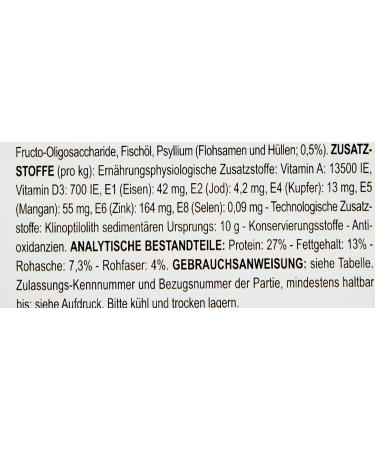 Royal Canin Indoor Cat Food 10kg 10 kg (Pack of 1) - Buy Online on GoSupps.com