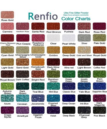 Renfio Metallic Gold Glitter Powder 80ml - Perfect for Resin Art Nail Art & DIY Decorations - Buy Online on GoSupps.com