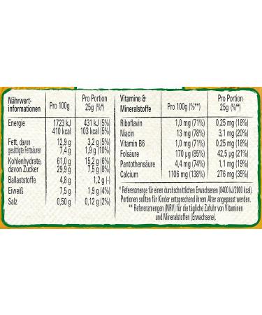 Nestl Nestl Cerealien Nesquik Barre - Buy Online on GoSupps.com