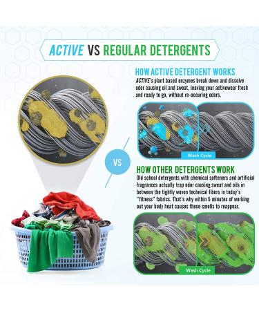 Active Wear Laundry Detergent & Soak - Natural Enzyme Booster for Workout Clothes - 90 Loads - Buy Online on GoSupps.com