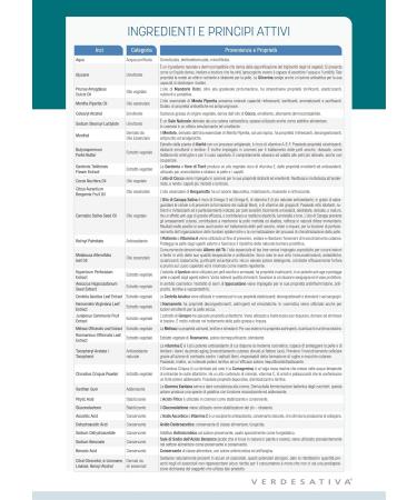 Buy 100% Natural BIO SPORT Cream for Feet & Hamstrings - Best Defaticante International Shipping - Buy Online on GoSupps.com