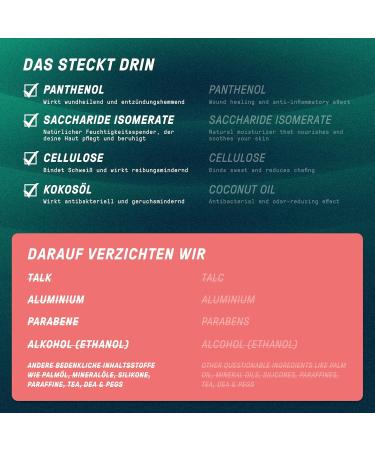 Groomed Rooster Men's Intimate Care Cream 'Le Coq Rock' Deodorant for Irritation Sweat and Unpleasant Odors 80 ml - MADE IN GERMANY - Buy Online on GoSupps.com