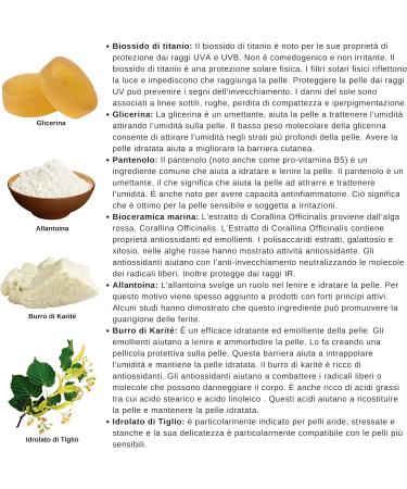  Vitamol Vitamol Very High Sun Protection SPF 50+ Sunscreen Lotion for Face and Body protecting against UVA and UVB rays. No white cast. Water resistant. - Buy Online on GoSupps.com