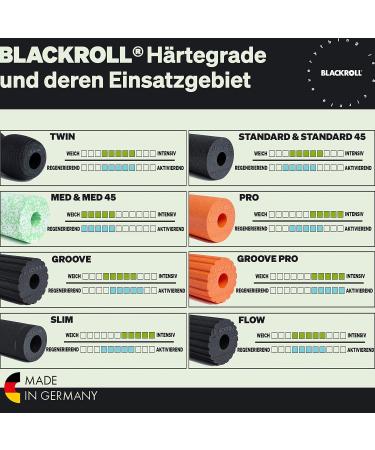 Buy Blackroll Groove Standard Unit - Enhance Recovery & Performance | International Shipping Available - Buy Online on GoSupps.com