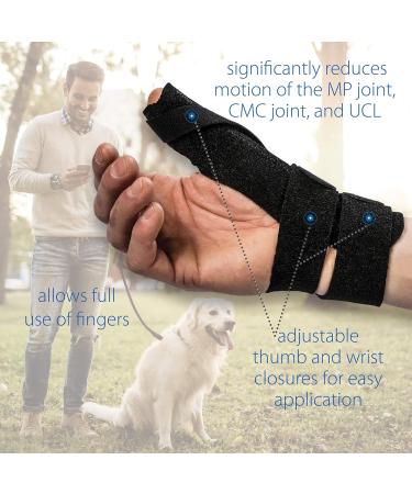 Buy Bi-Lateral Thumb Spica - Adjustable Support for Fast Recovery | Shop Internationally - Buy Online on GoSupps.com