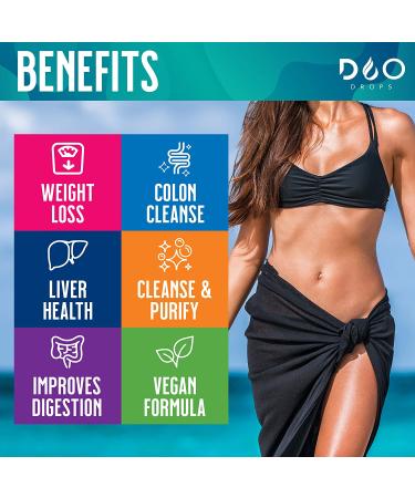 Detox Drops - 14 Day Cleanse for Colon & Digestion | Reduce Bloating, Liver & Kidney Detox | Full Body Repair - Men & Women - Buy Online on GoSupps.com