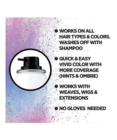 L'Oreal Paris Colorista Purple Temporary Hair Color Spray 2oz - Washable & 1-Day Wear - Buy Online on GoSupps.com