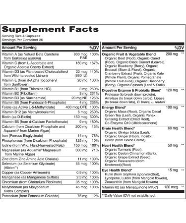 Buy NATURELO Whole Food Multivitamin for Women - 120 Vegetarian Capsules for Optimal Health - Buy Online on GoSupps.com