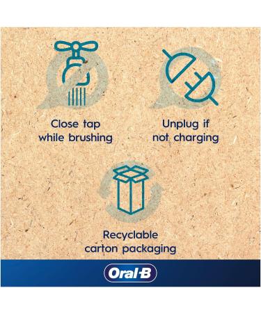 Oral-B Pro 1 Electric Toothbrush with Pressure Sensor - Christmas Gift for Adults - 3D Cleaning - 2 Pin UK Plug - Blue - Buy Online on GoSupps.com
