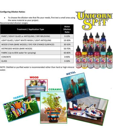 Unicorn SPiT 5770006 Gel Stain & Glaze Zia Teal 4.0 FL OZ - Vibrant Color for DIY Projects - Buy Online on GoSupps.com