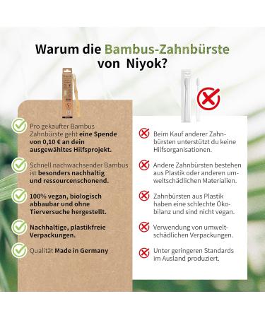 NIYOK Bamboo Toothbrush for Children - Sustainable Plastic-Free Dental Brush with Medium-Soft Bristles - Buy Online on GoSupps.com
