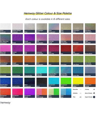 Hemway Premium Ultra Sparkle Glitter 100g - Silver Holographic Fibre - Arts, Crafts, Nails, Cosmetics, Resin - 3mm - Buy Online on GoSupps.com