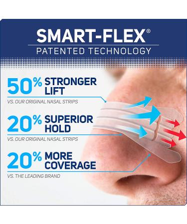 Clear Passage Nasal Strips - Extra Strength 50 Ct | Instantly Improve Sleep, Reduce Snoring & Relieve Nasal Congestion | Pack of 1 - Buy Online on GoSupps.com
