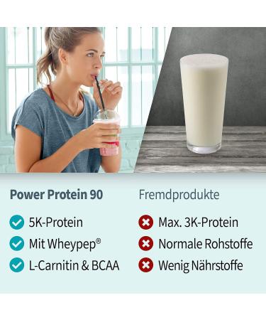 Body Attack Power Protein 90 - Hazelnut 1kg | Multi-Component Protein Powder with BCAA Vitamins & L-Carnitine - Made in Germany - Extra Creamy Protein Shake - Buy Online on GoSupps.com