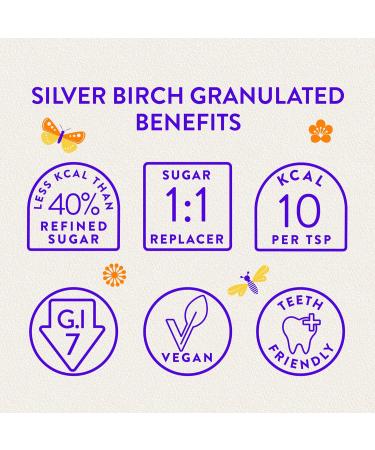 BONRAW Silverbirch Xylitol Sugar 1KG - Natural Alternative Sweetener for White Sugar - Pack of 1 - Buy Online on GoSupps.com