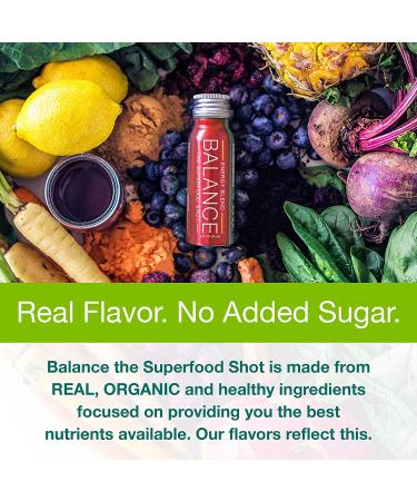 Max Energy Shot with Superfoods & Organic Caffeine - Brain Support, Mushroom Blend, Maca - Vegan & Gluten-Free (6 Pack) - Buy Online on GoSupps.com