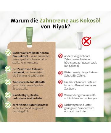 Niyok Organic Coconut Oil Toothpaste - Peppermint & Lemon (3 x 75ml) | Natural Fluoride-Free Vegan Care for White Teeth & Healthy Gums - Buy Online on GoSupps.com