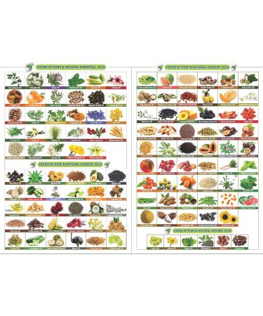 Fenugreek Essential Oil 100% Pure & Natural - Therapeutic Aromatherapy Oil (15ml) Uncut & Undiluted - Buy Online on GoSupps.com