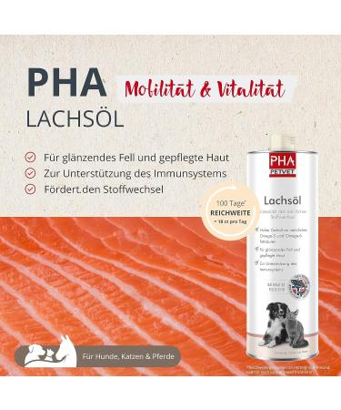 Buy PHA Salmon Oil for Dogs Cats & Horses | Sustainable Omega 3 & 6 Fatty Acids from Norway - 1L (1000ml) - Buy Online on GoSupps.com
