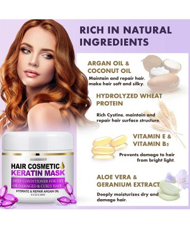 Lucotiya Deep Conditioning Keratin Hair Mask & Serum Capsules - Argan Oil Treatment for Dry Damaged Hair - Buy Online on GoSupps.com