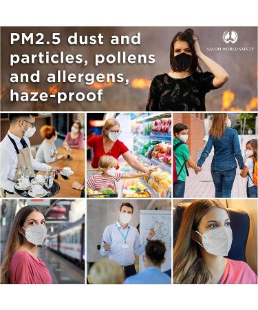 Salon World Safety KN95 Protective Masks - Box of 50 | 95% Filter Efficiency | 5-Layer Non-Woven Fabric | Safe & Easy Breathing | White - Buy Online on GoSupps.com