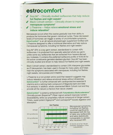 FutureBiotics EstroComfort Menopausal Complex - 56 Vegetarian Capsules for Balance - Buy Online on GoSupps.com