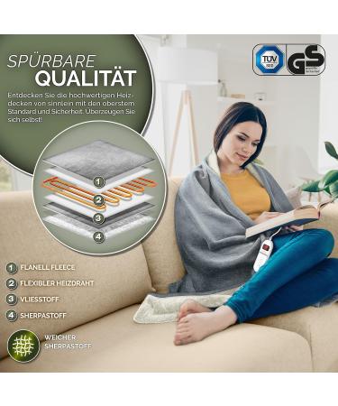 Sinnlein Electric Heating Ceiling 160x120cm | T V S d GS Certified | 9 Temperature Levels | Cuddly Blanket for Bed & Sofa | Automatic Switch-Off & Digital Timer - Light Gray - Buy Online on GoSupps.com