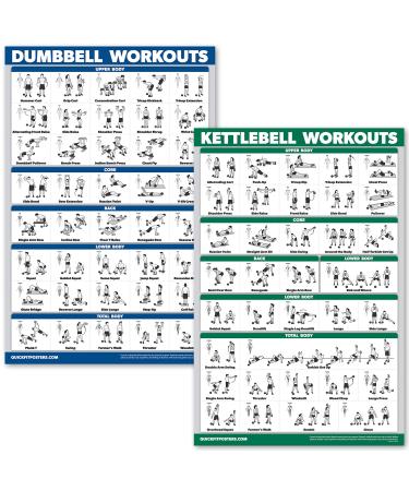 QuickFit Dumbbell Workouts and Kettlebell Exercise Poster Set - Laminated 2 Chart Set - Dumbbell Exercise Routine & Kettle Bell Workouts LAMINATED 18
