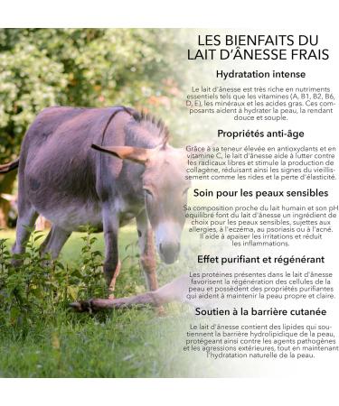 Nude Skin - Moisturizing Face Cream 20% Fresh and Organic Donkey Milk 50 ml | All skin types | Ideal for treating acne eczema psoriasis problems | Made in France - Buy Online on GoSupps.com