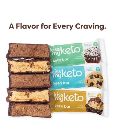 Kiss My Keto Protein Bars 36-Pack - Chocolate Variety, 18g MCTs, 1g Sugar, 3g Net Carbs - Low Sugar, Low Carb, Keto Snack Bars - Meal Replacement, 36 Count - Buy Online on GoSupps.com