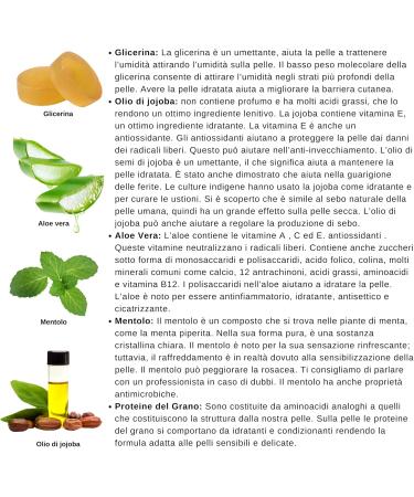 Vitamol After Sun After-sun milk for face and body Refreshing action Moisturizing emollient against redness and sunburn of the skin with jojoba oil - Buy Online on GoSupps.com