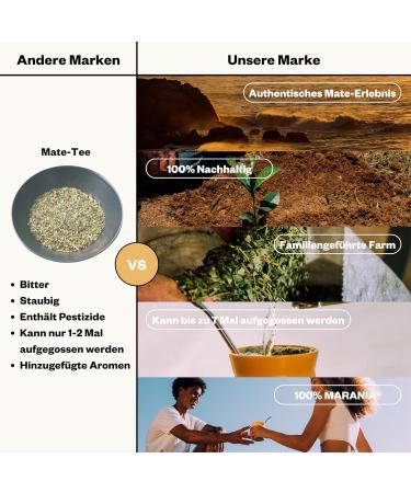 Marania Yerba Mate Tea Bio No.1 - Finest Cut 500g - 100% Organic Mate Leaves - Best Comparison Winner 2020/21/22 - Premium Mate Tea for International Shipping - Buy Online on GoSupps.com